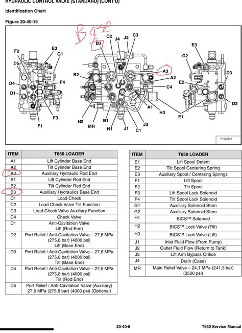 bobcat t650 fault code list